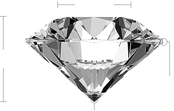 Round Diamond Side View